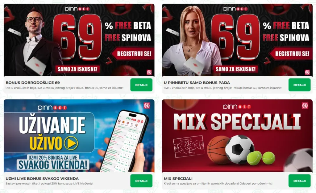 pinnbet bonusi i promocije